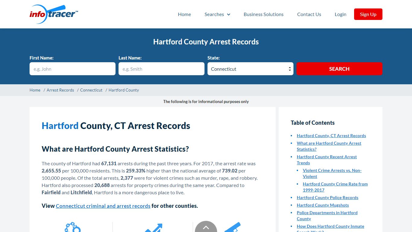 Hartford County, CT Arrests, Mugshots & Jail Records - InfoTracer